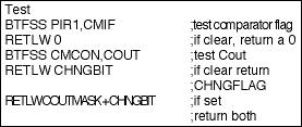 Figure 2. Routine 2